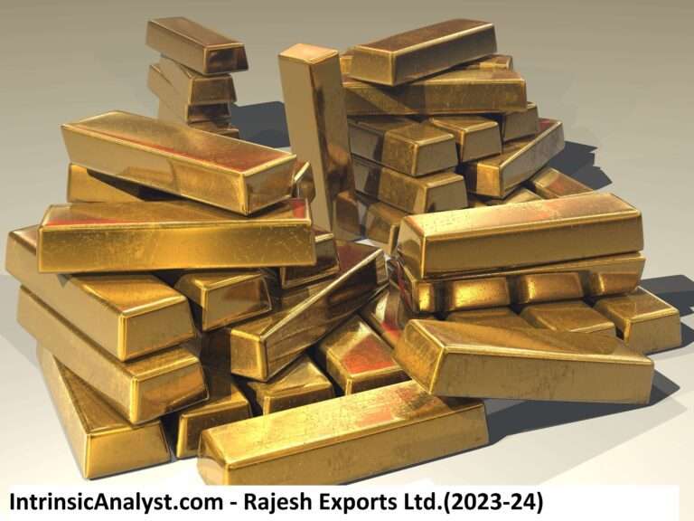 Fundamental Analysis And Intrinsic Value Of Rajesh Exports Ltd. (2023-24)